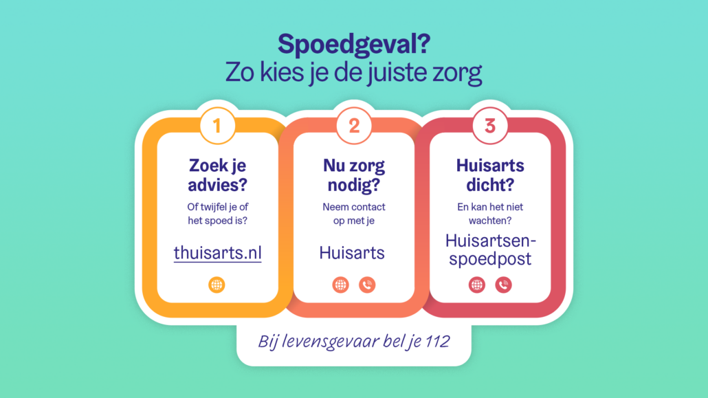 op spoedgevallen site Acute Zorg 1920x1080